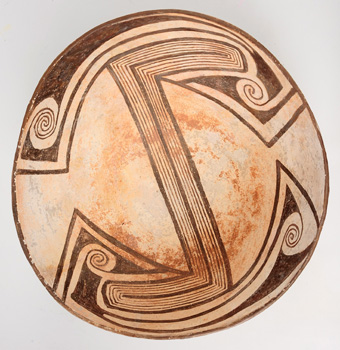 Native American Pottery