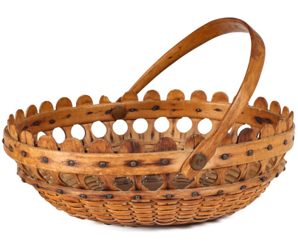 A Rare New England Basket, Probably Nantucket