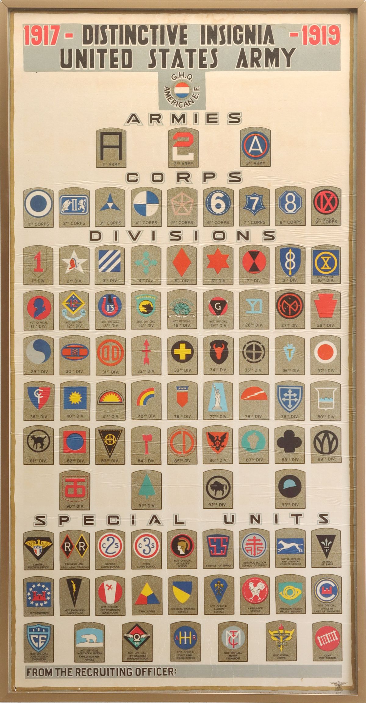 1917-1919 US ARMY DISTINCTIVE INSIGNIA POSTER