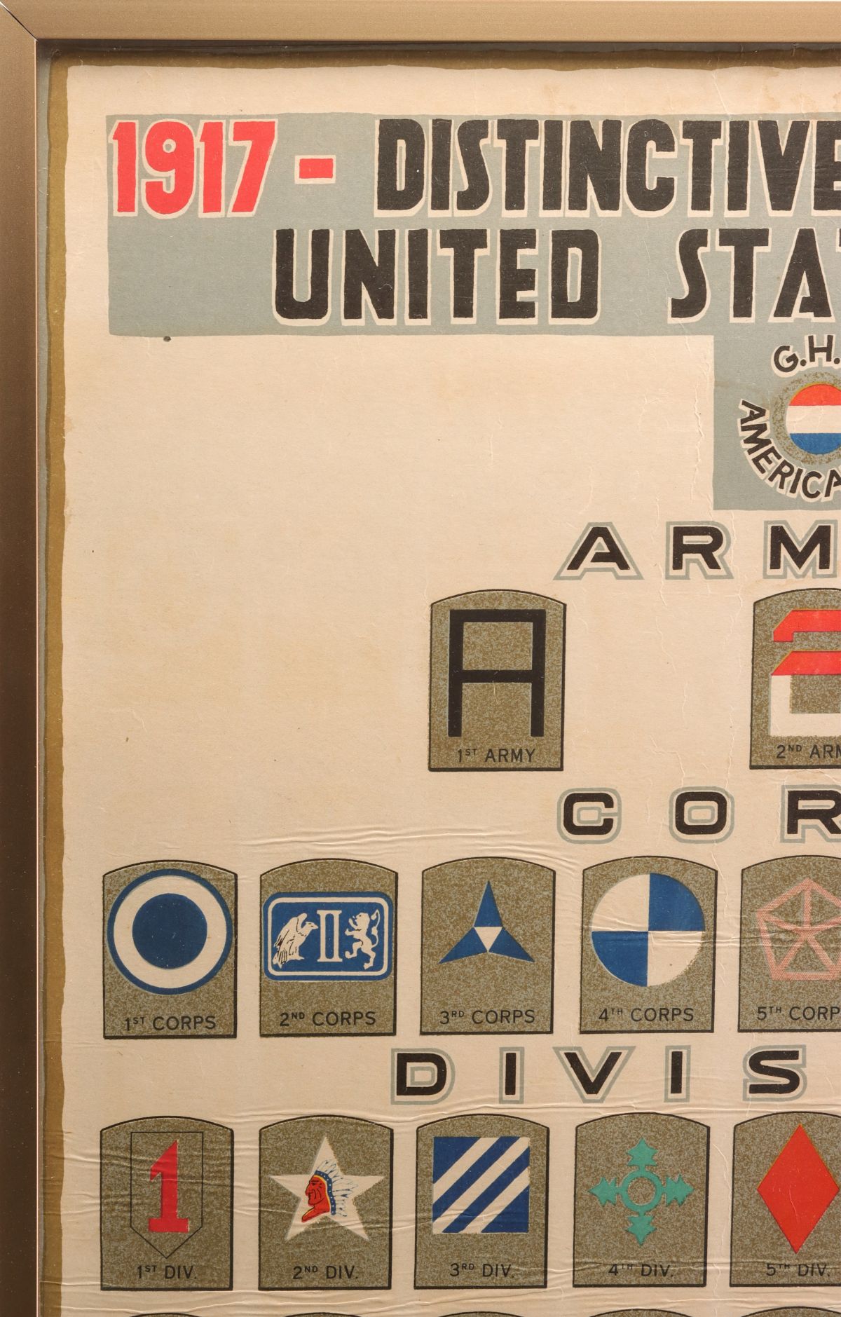 1917-1919 US ARMY DISTINCTIVE INSIGNIA POSTER